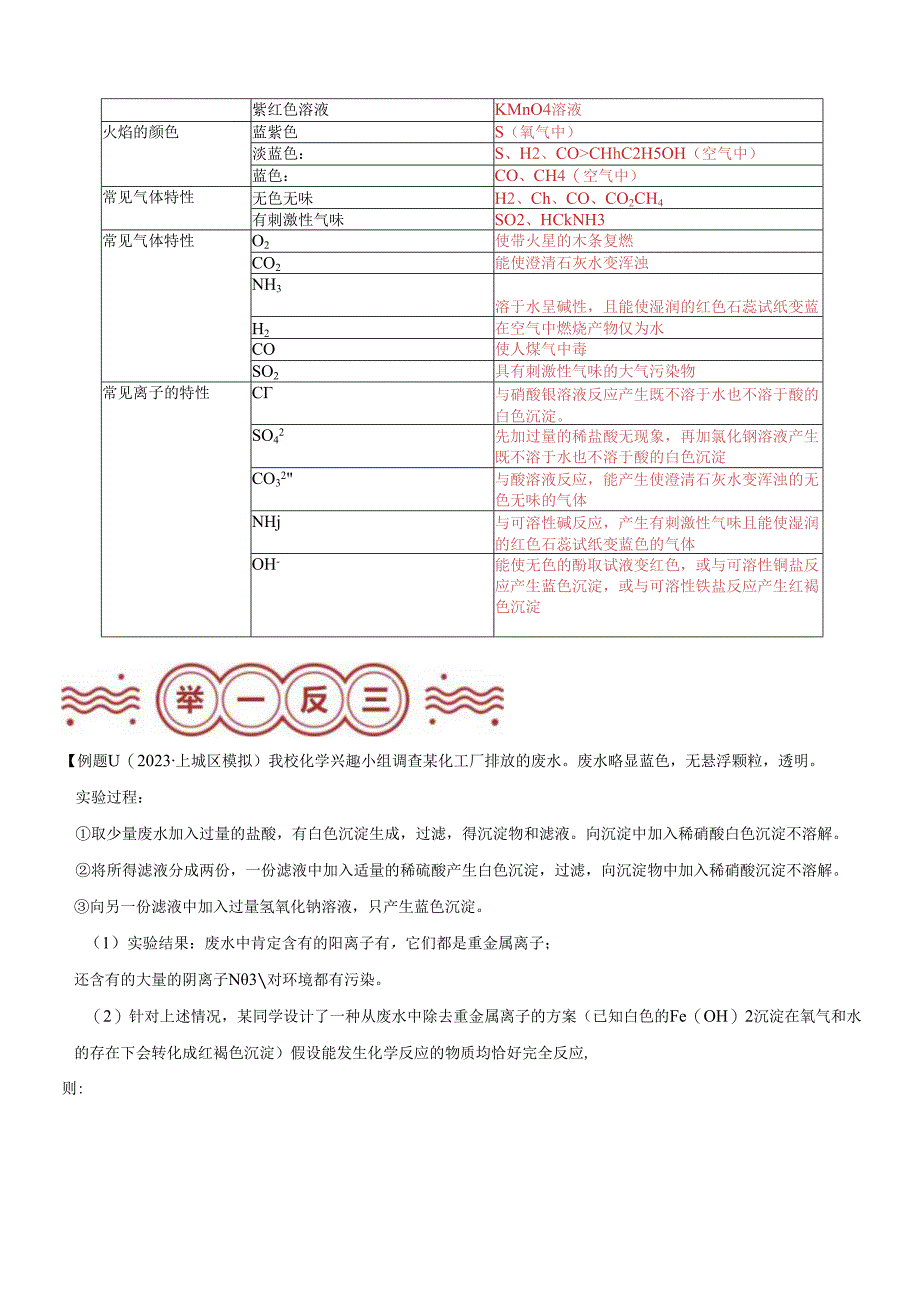 易错点15 流程图推断常考易错陷阱分析（解析版）.docx_第2页