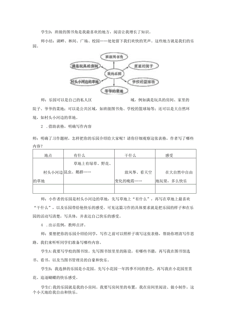 《习作指导课：我的乐园》教案.docx_第2页