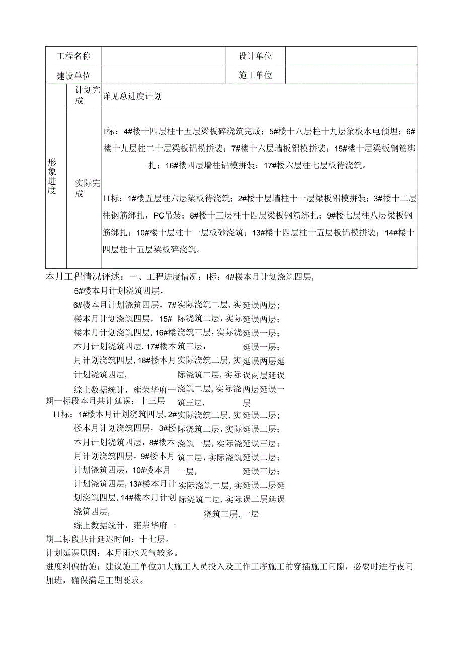 [监理资料]监理月报(14).docx_第2页