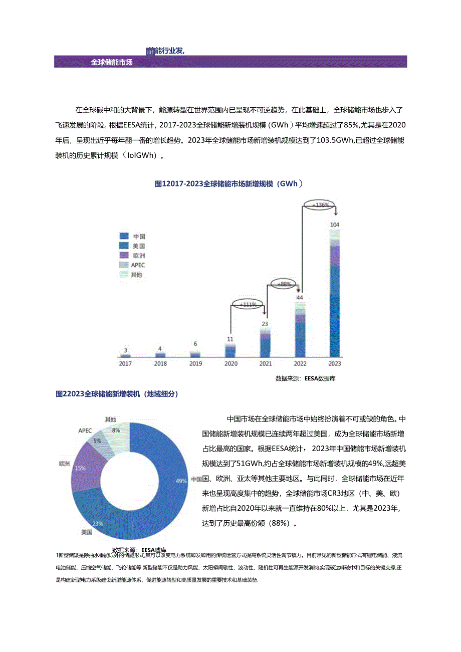 2024中国新型储能行业发展白皮书.docx_第3页