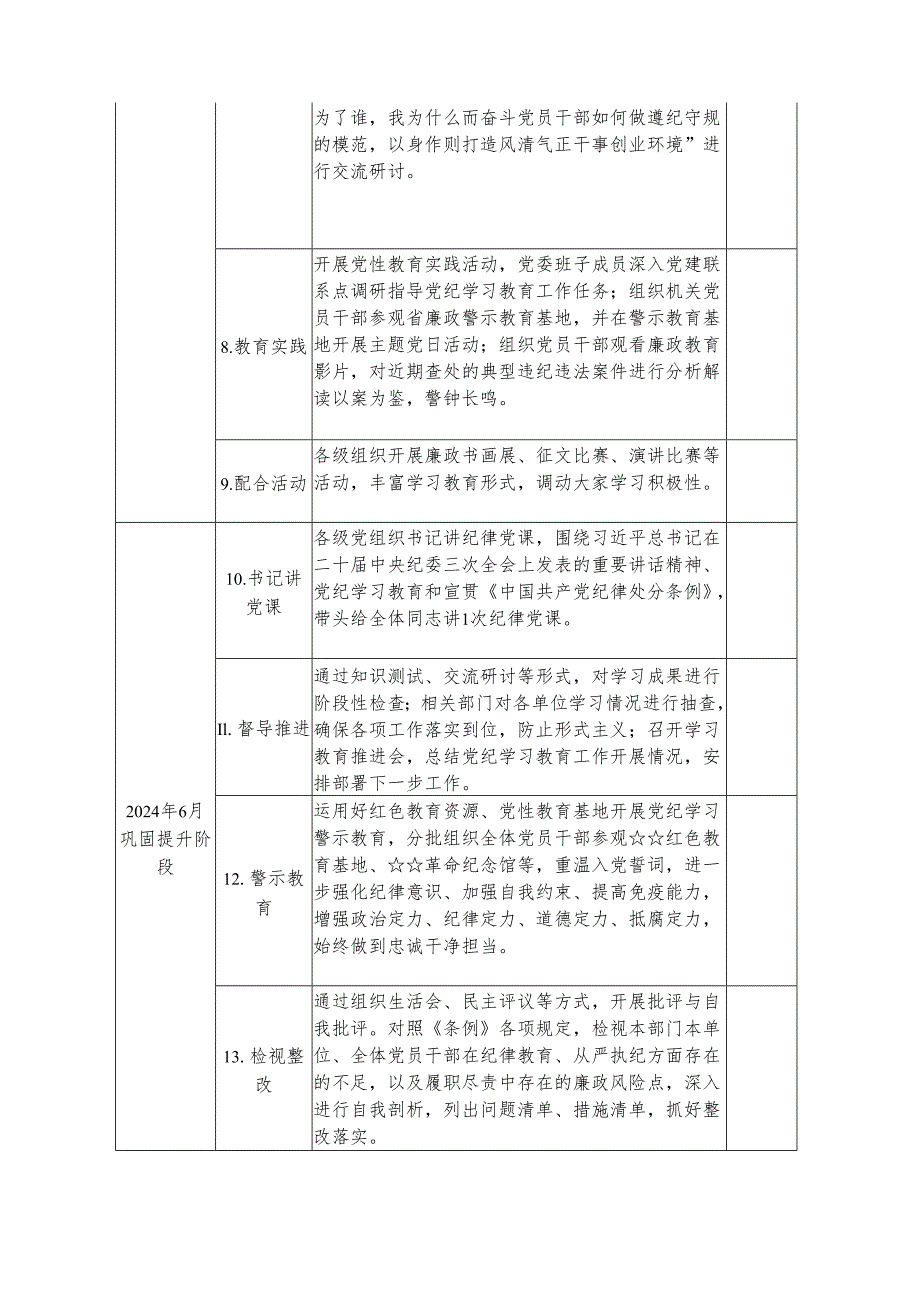 2024年乡镇党纪学习教育工作计划.docx_第2页