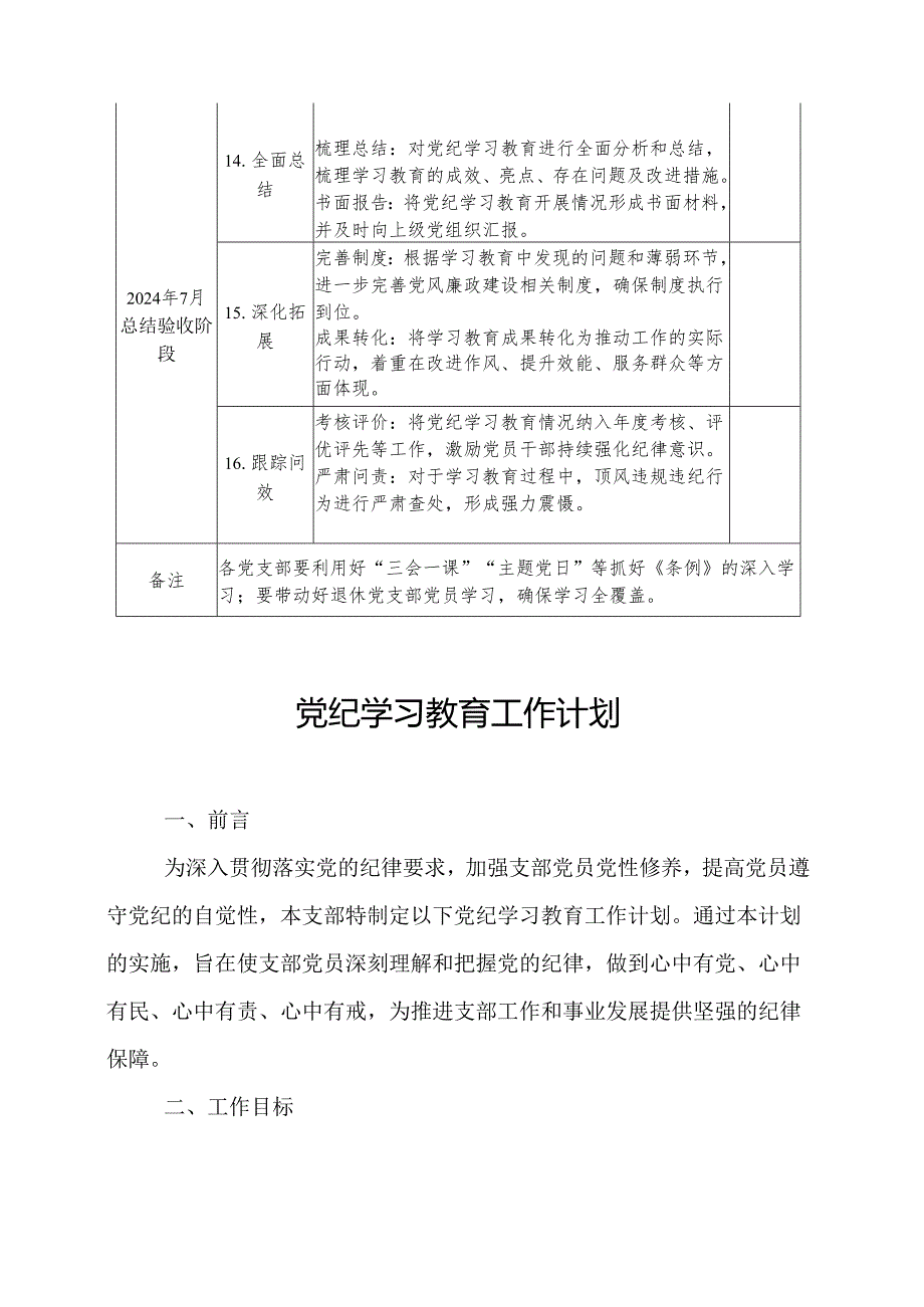 2024年乡镇党纪学习教育工作计划.docx_第3页