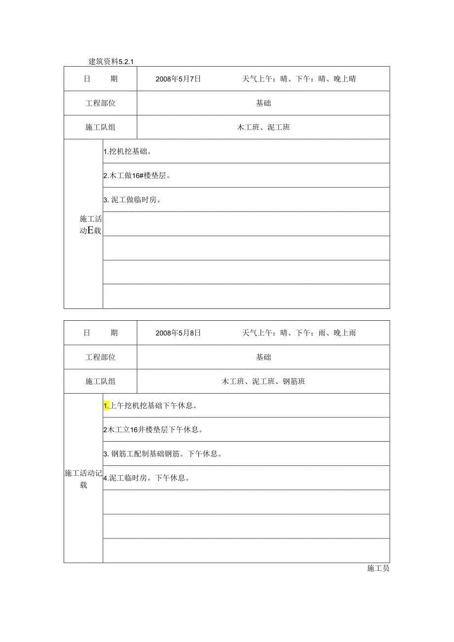 [施工资料]施工日记(17).docx_第1页