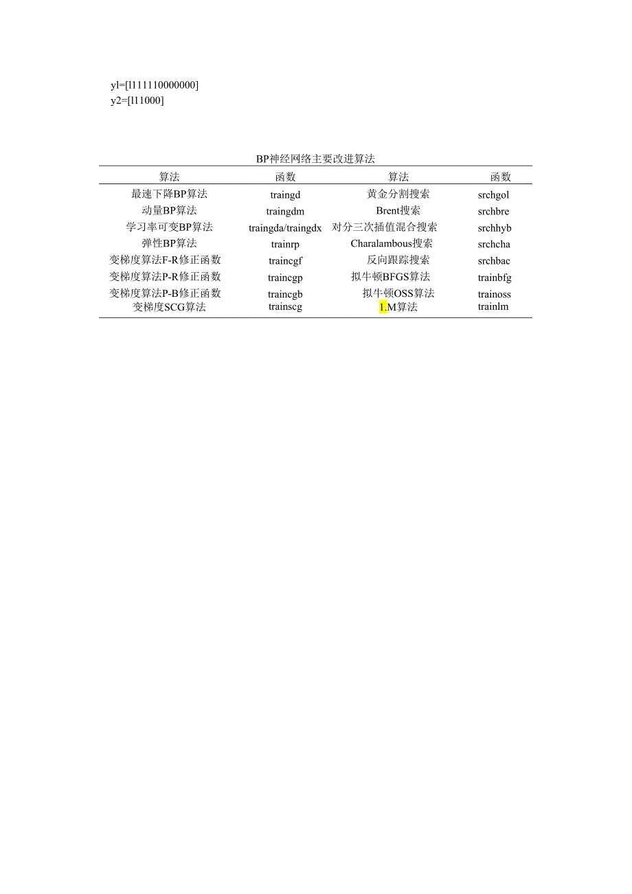 神经网络.docx_第2页