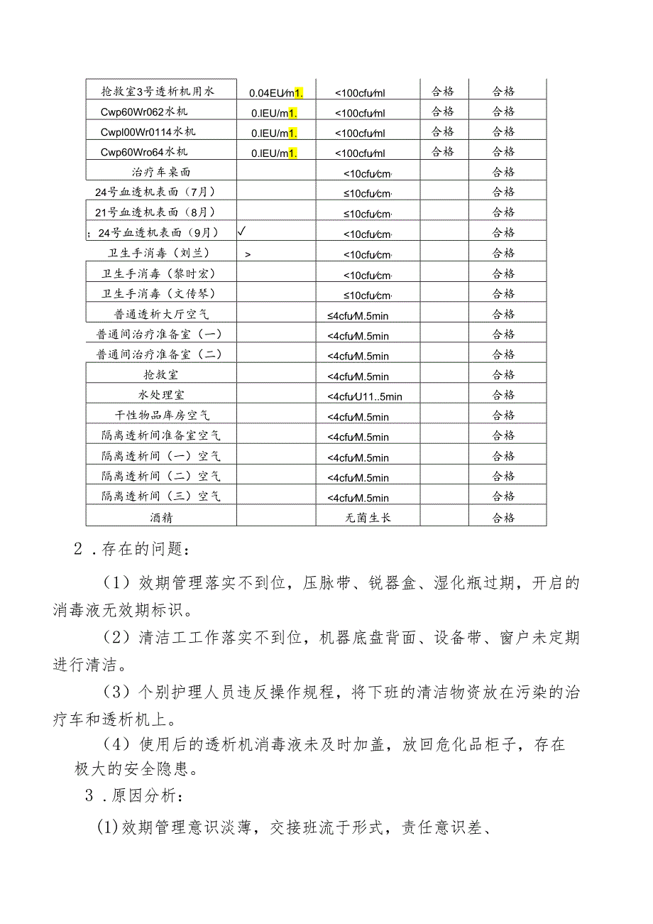 医疗质量与安全改进记录（2020三季度）.docx_第3页