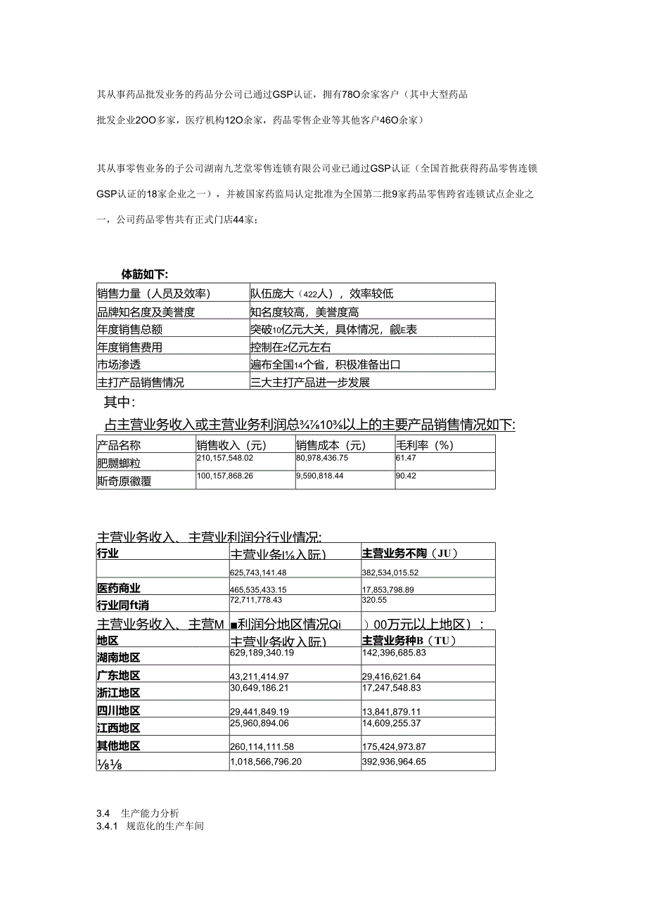 湖南九芝堂股份有限公司战略规划报告(三).docx_第3页