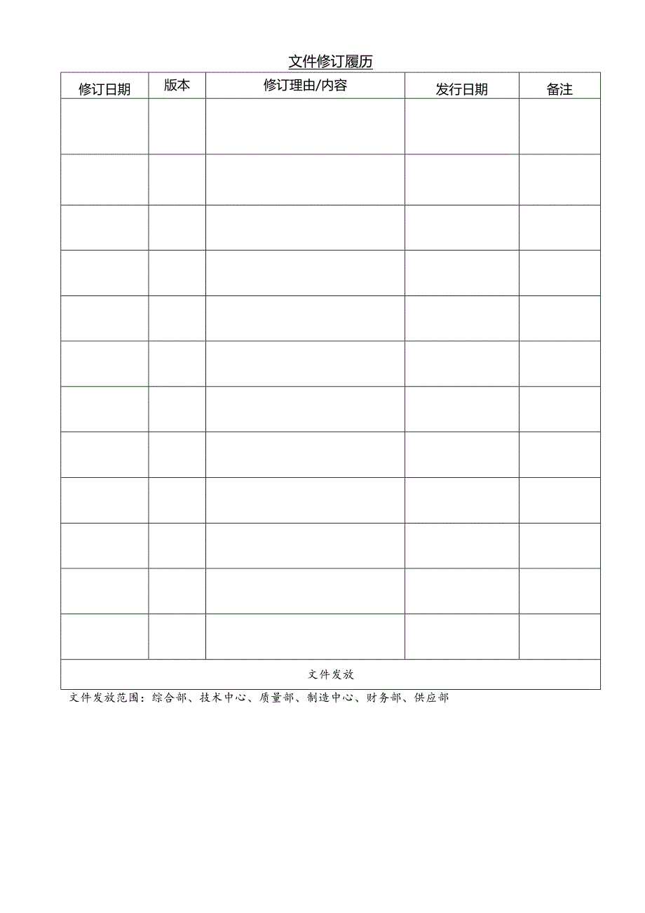 物料编码规则【2024.12.25】.docx_第2页