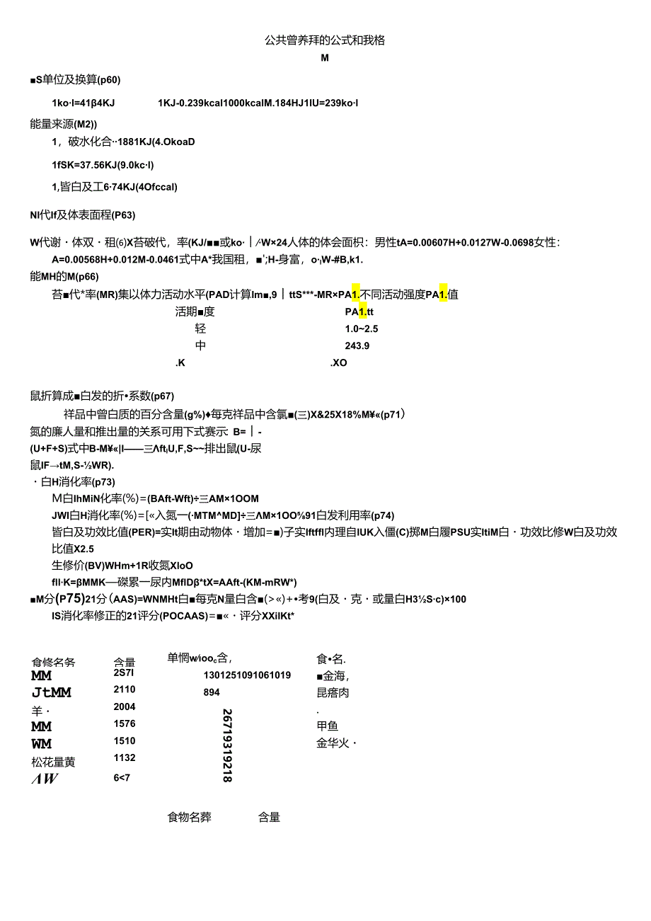 公共营养师公式和表格.docx_第1页