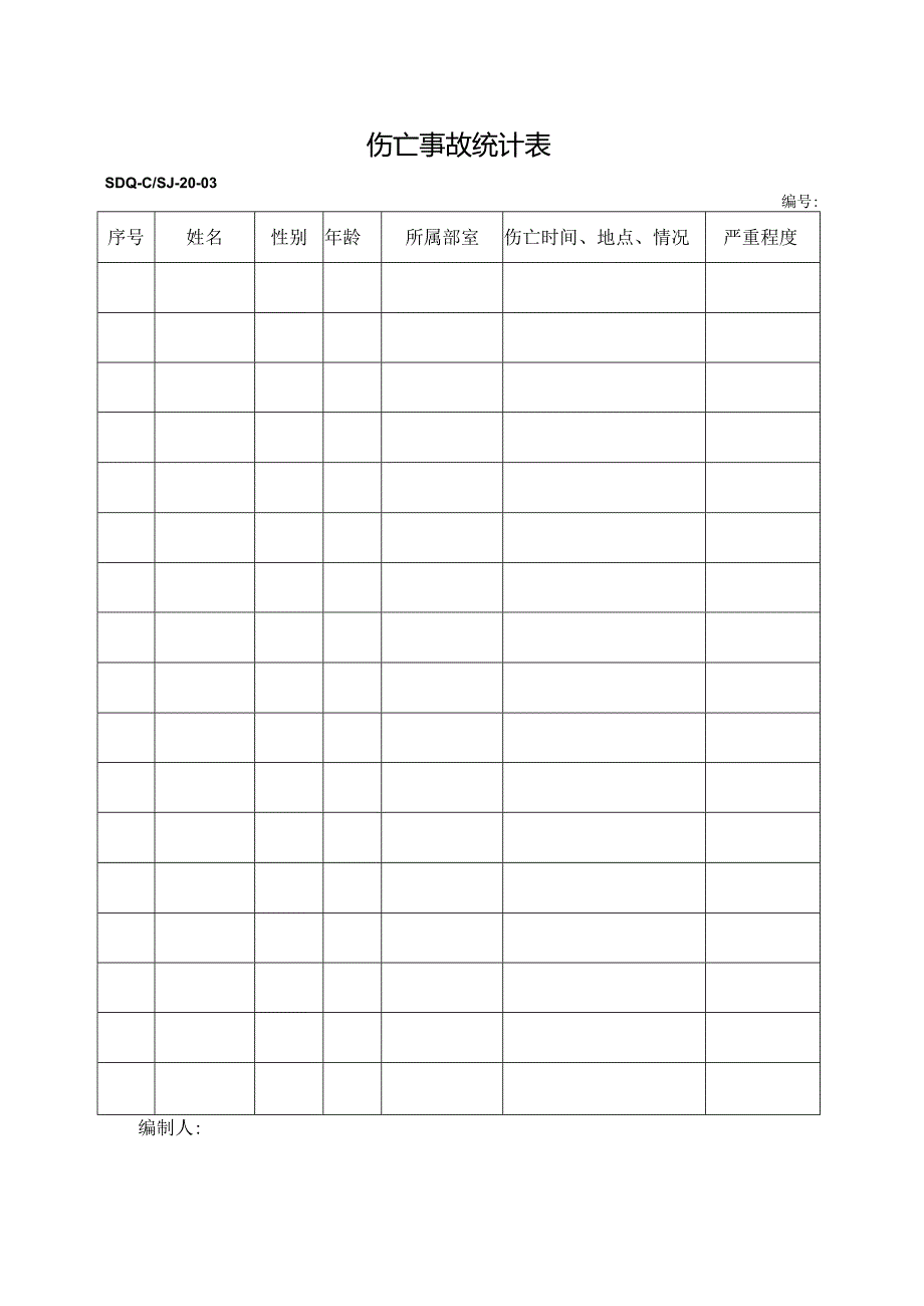 SDQ-CSJ-20-03伤亡事故统计表.docx_第1页