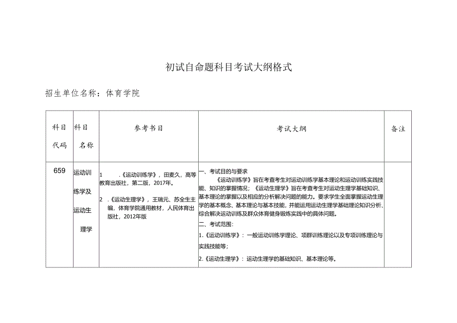 中国矿业大学2024年硕士研究生招生自命题考试大纲 011体育学院考试大纲.docx_第1页