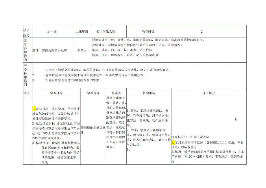 初中体育《篮球体前变向换手运球》单元作业设计(优质案例24页).docx_第2页