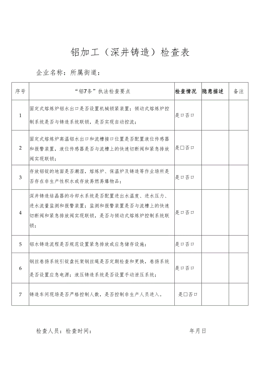 “铝7条”检查要点重点行业检查表-铝加工(深井铸造)检查表.docx_第1页