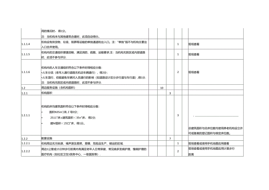 《养老机构等级划分与评定》标准实施指南.docx_第2页