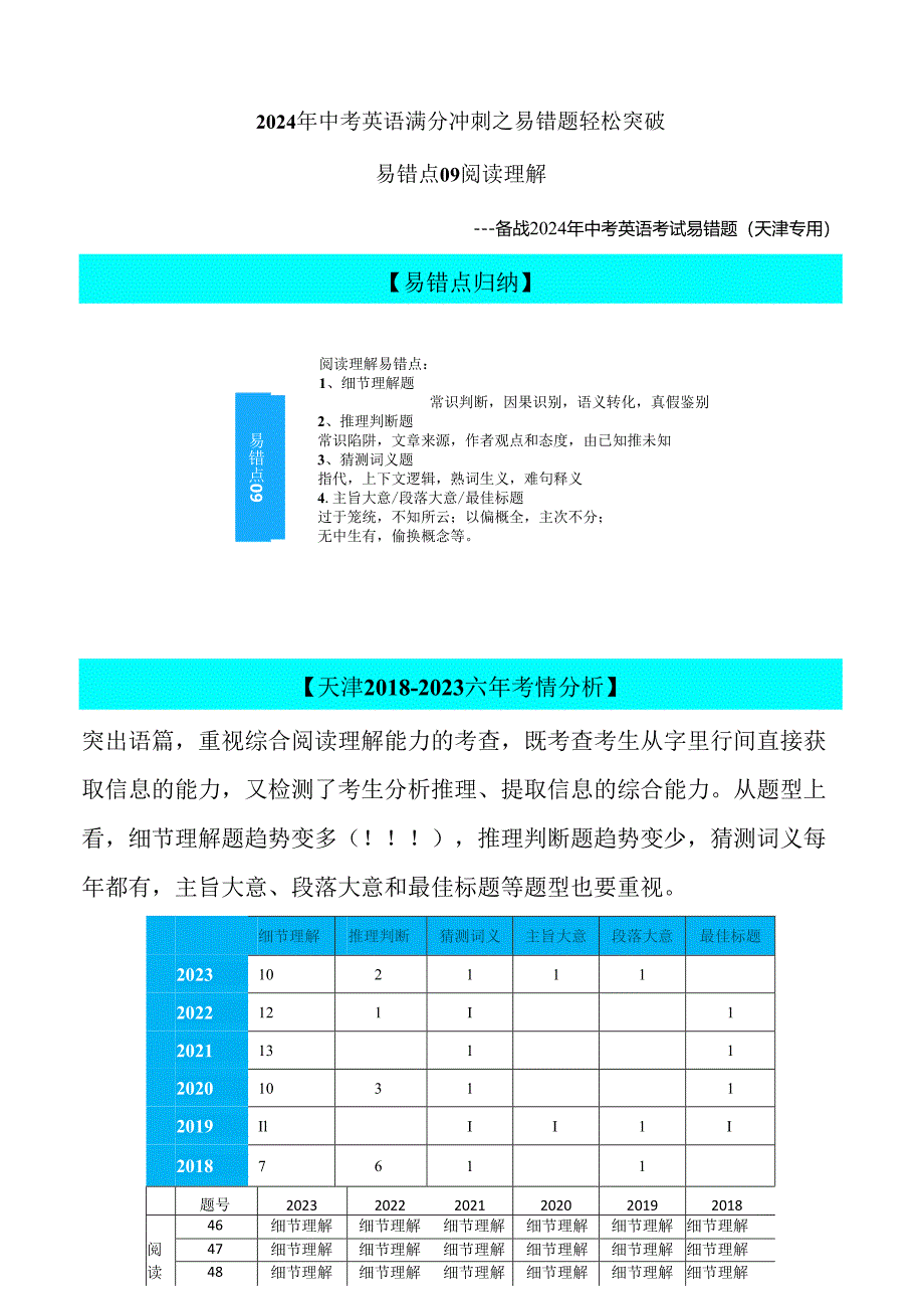 易错点09：阅读理解（天津专用）解析.docx_第1页