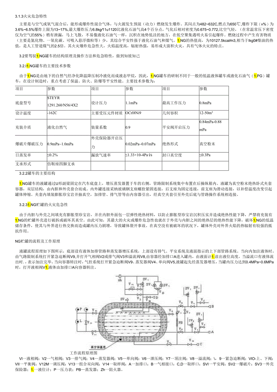 3.1.3火灾危险特性解析.docx_第1页