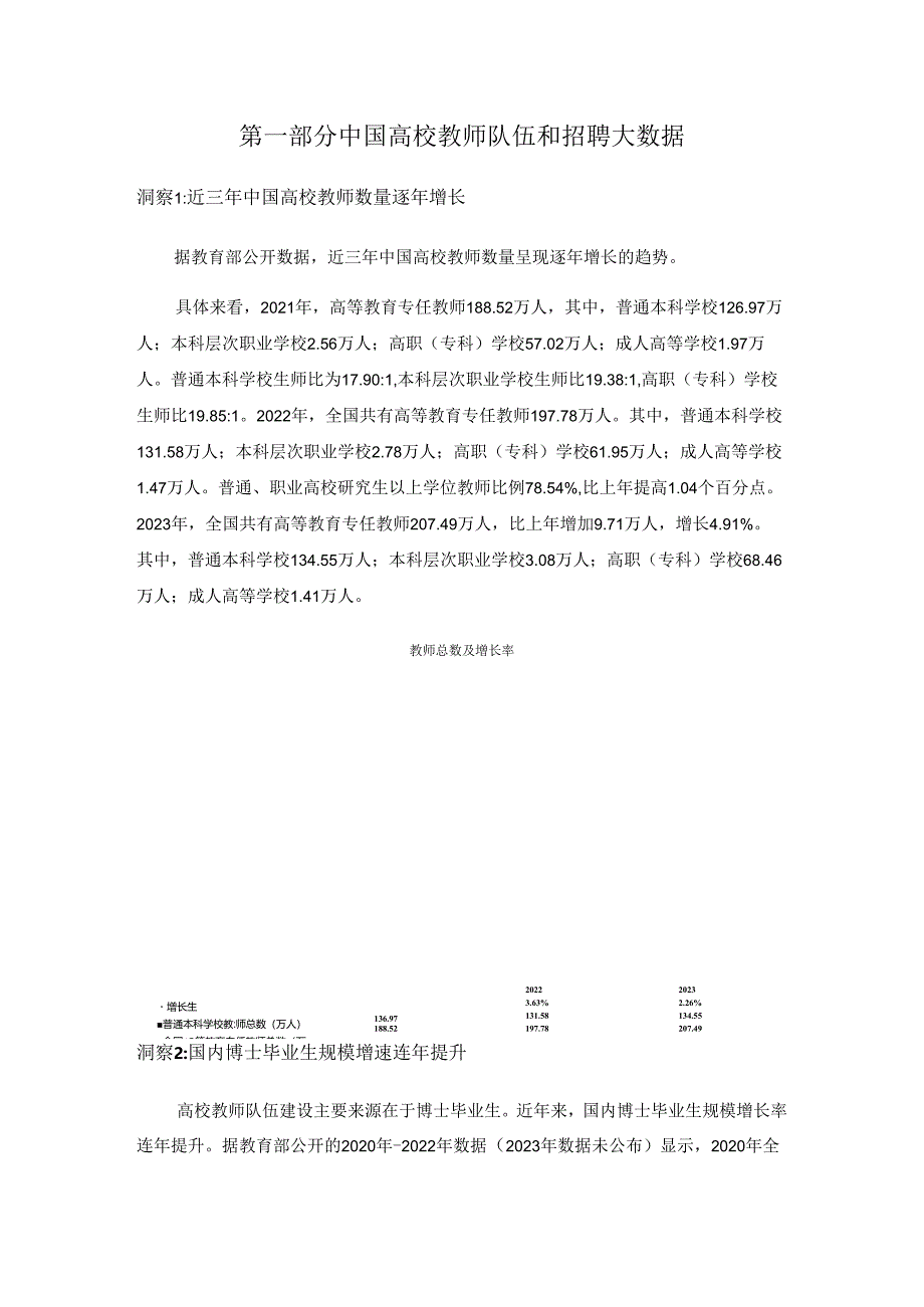 2023求职高校人群大数据洞察报告.docx_第3页