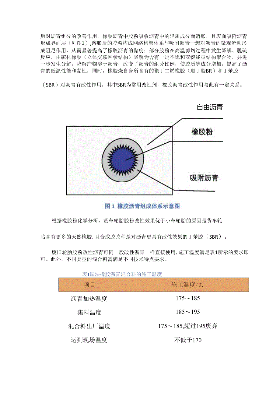 废旧轮胎胶粉改性沥青技术及应用.docx_第2页