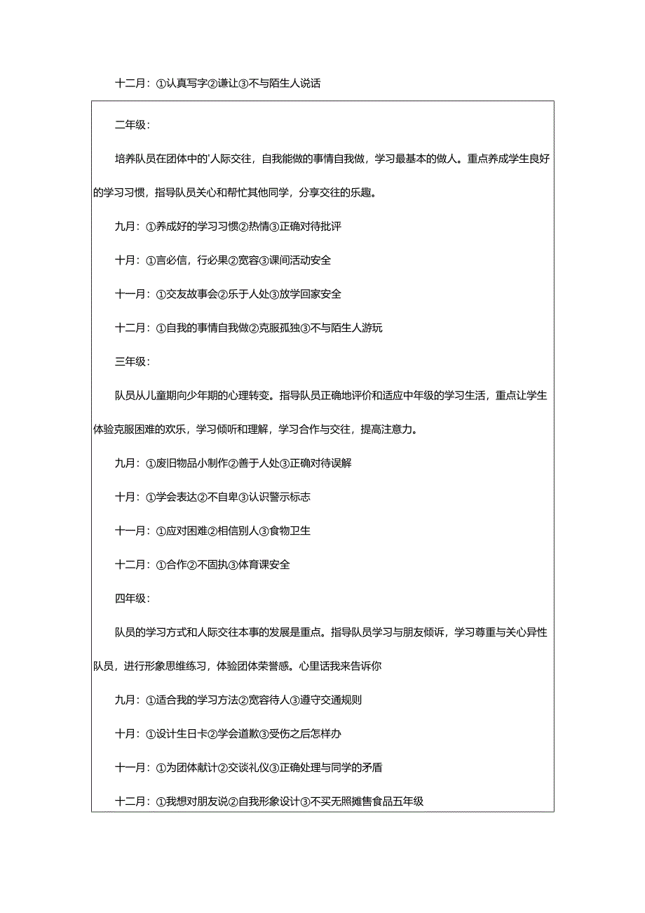 2024年小学少先队工作总结.docx_第3页