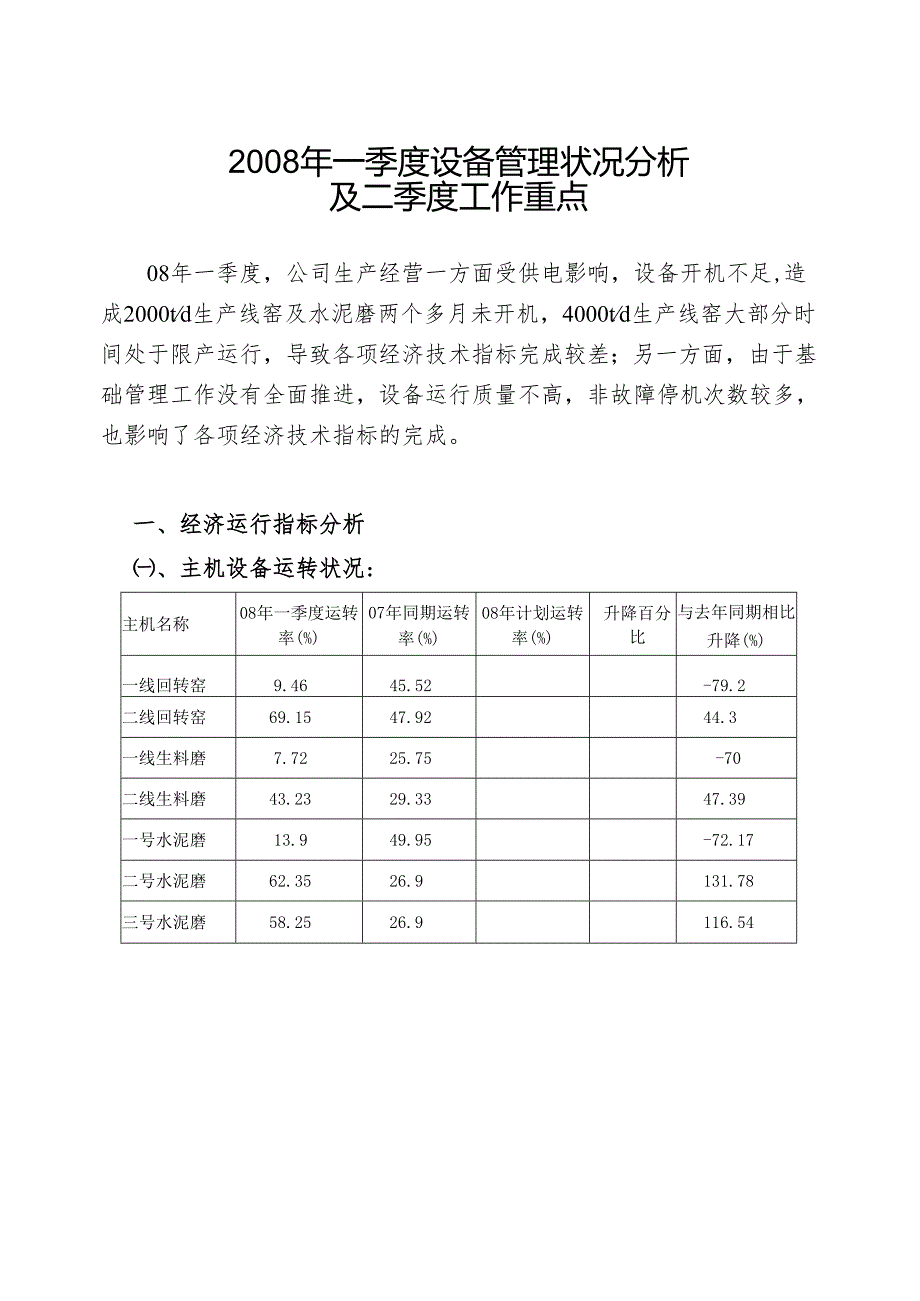 2008年一季度设备管理状况分析及二季度工作重点.docx_第1页