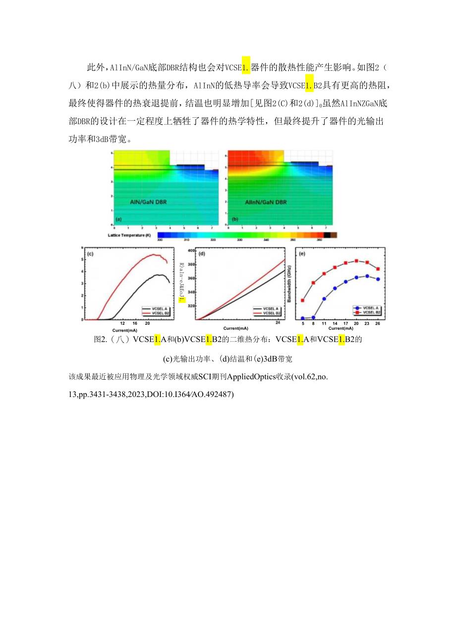 最新成果展示：AlInNGaN DBR模型数据库的开发与应用.docx_第2页