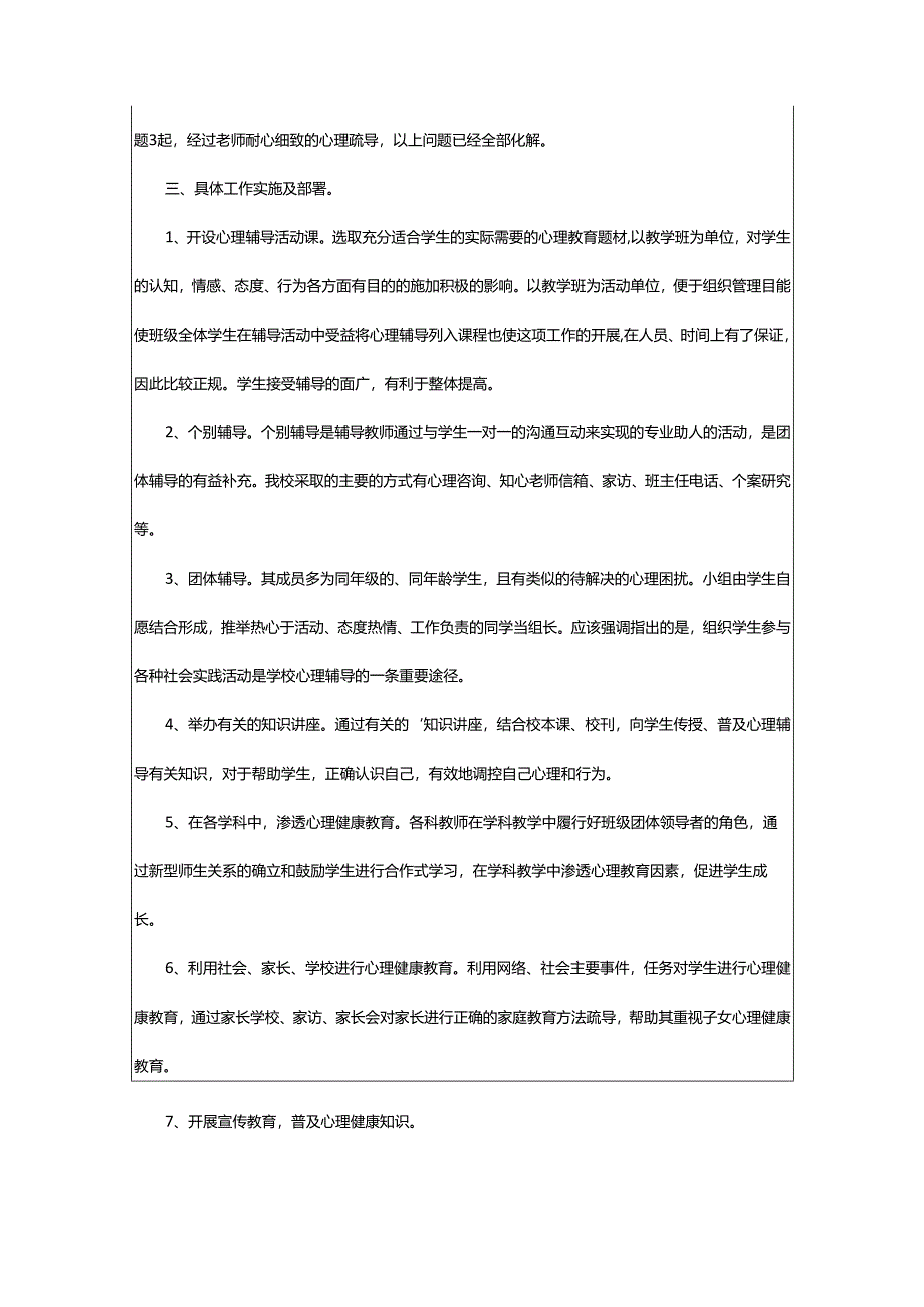 2024年小学心理健康教育工作开展情况总结.docx_第3页