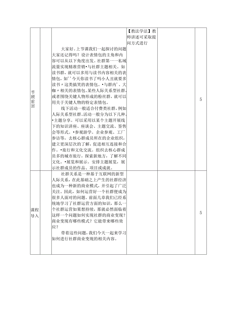 《新媒体营销与运营 （慕课版）》 教案 （42）社群篇（6）如何进行社群商业变现.docx_第3页