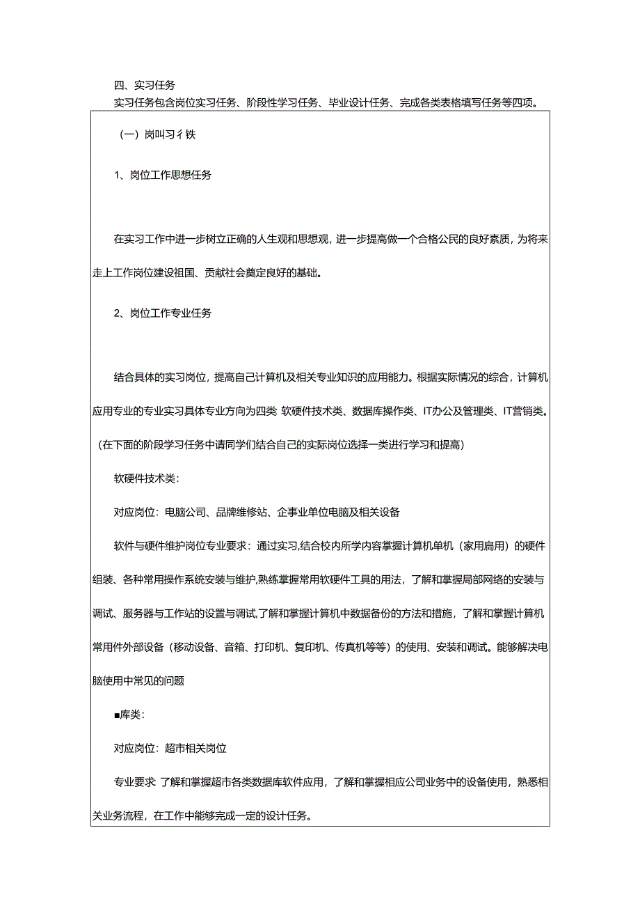 2024年顶岗实习目的.docx_第2页