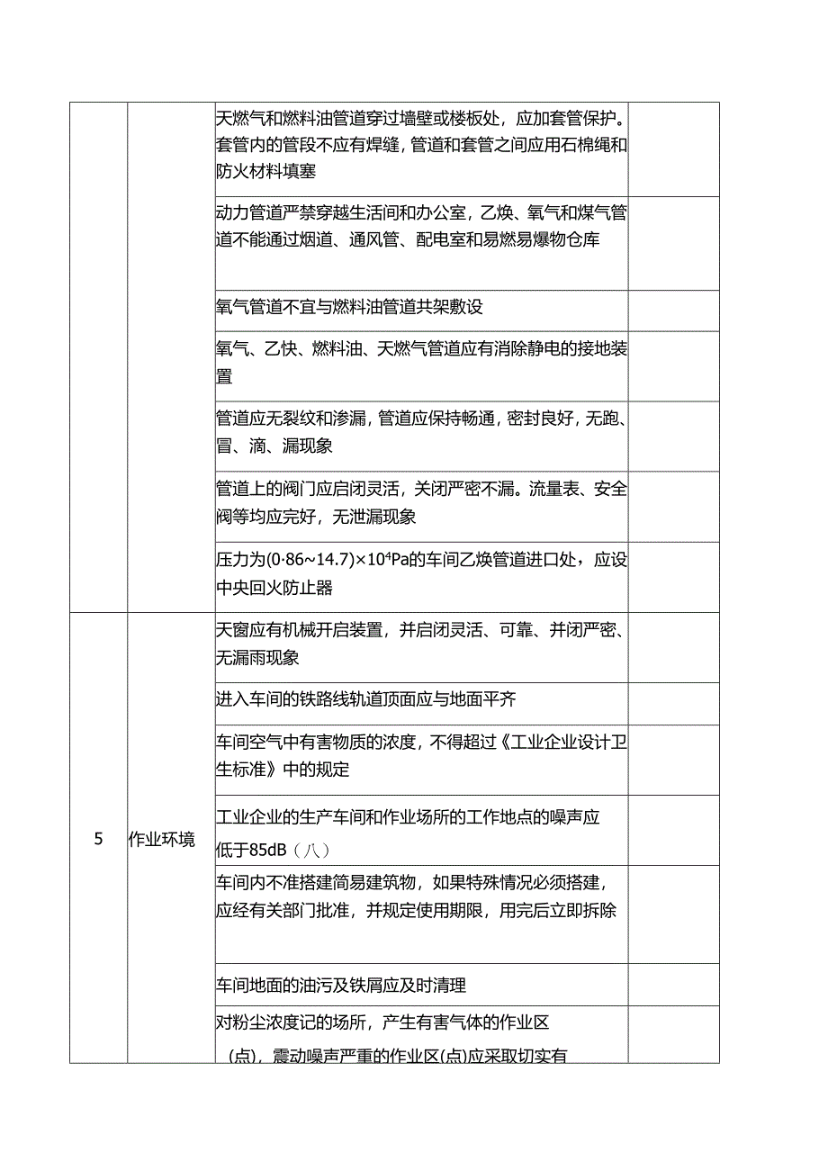 车间安全检查表.docx_第2页