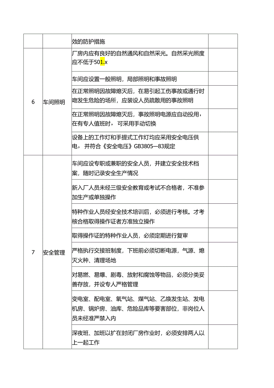 车间安全检查表.docx_第3页