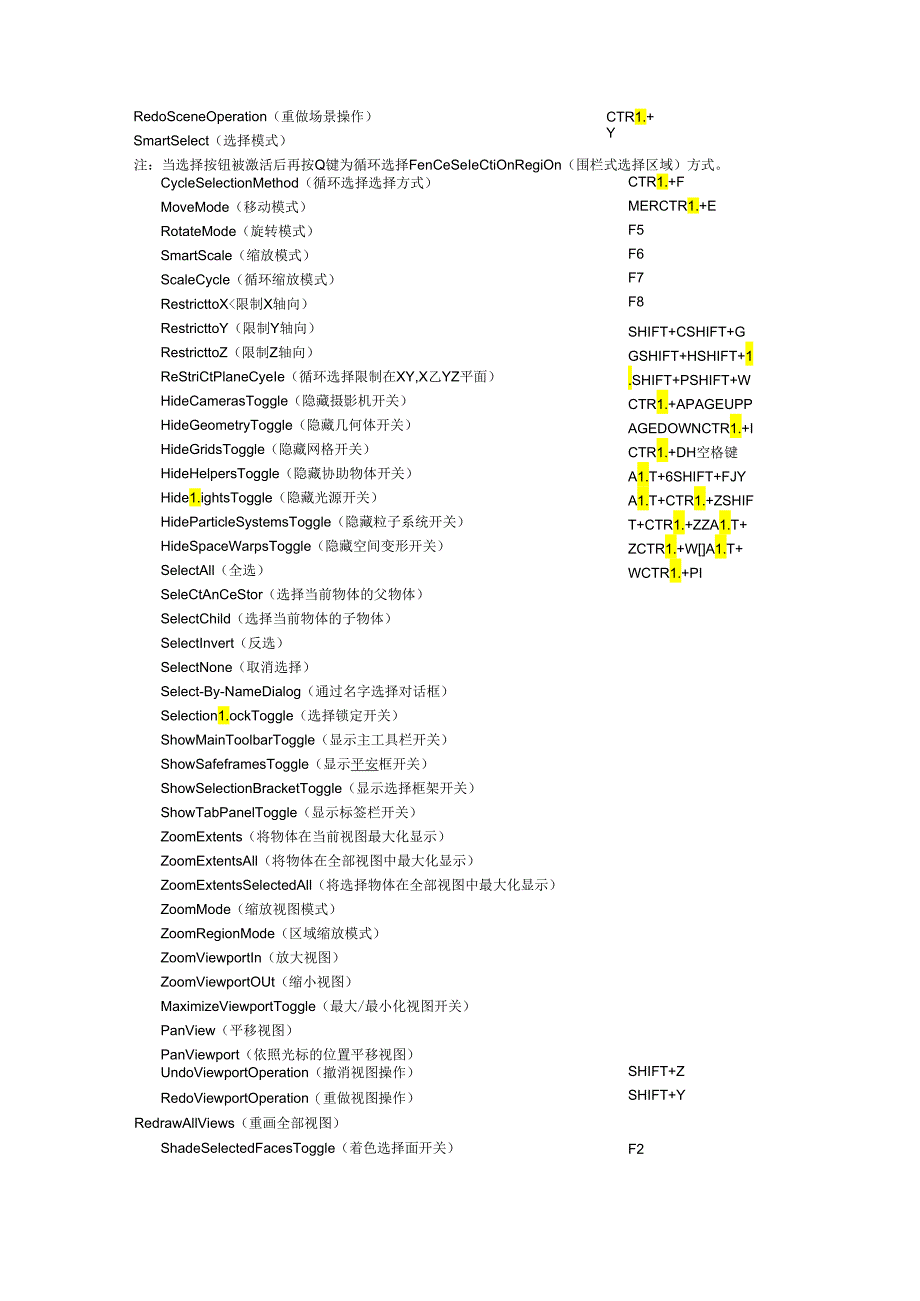 3ds-max最全的快捷键命令大全.docx_第2页