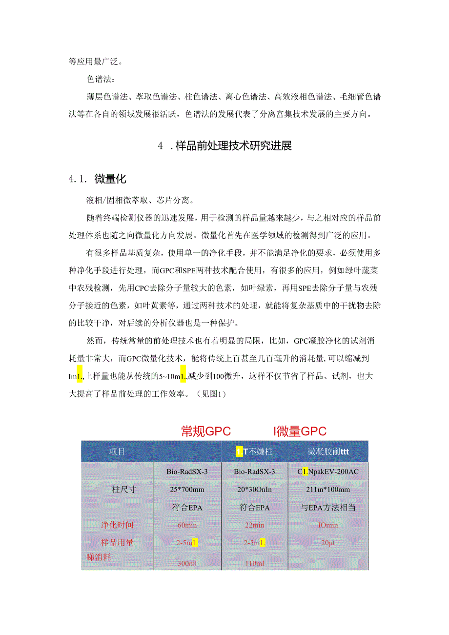 九大样品前处理新技术.docx_第3页