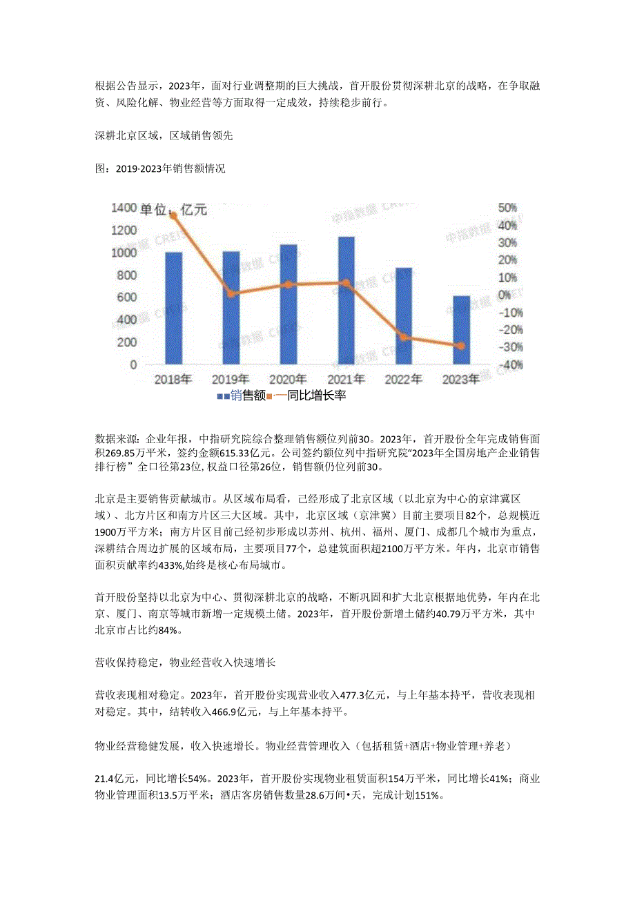 年报解读 首开股份：持续深耕北京多举措改善流动性.docx_第1页