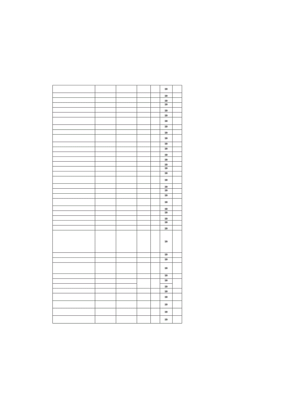 公路隧道工程实体质量及观感质量效果考核表.docx_第2页