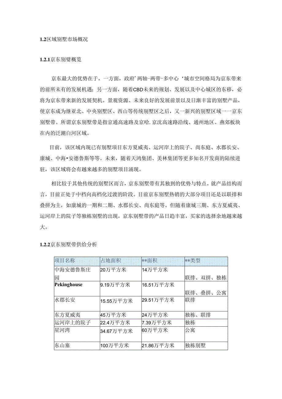 康城2期香草天空销售手册.docx_第3页