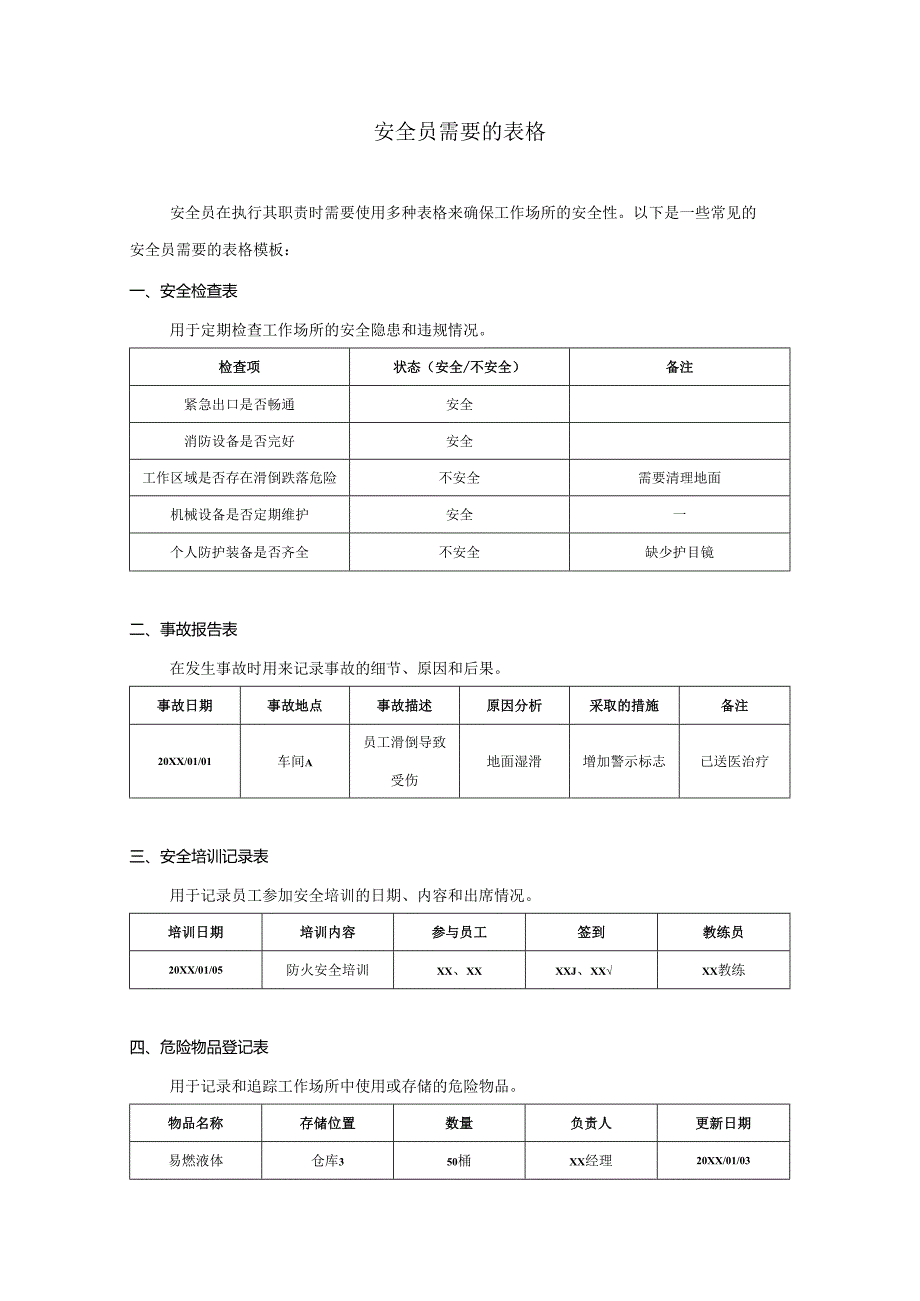 安全员需要的表格 .docx_第1页