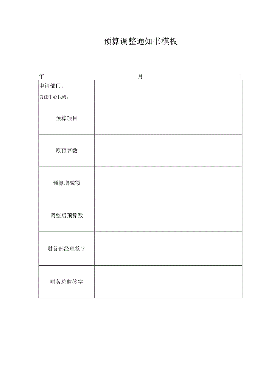 预算调整通知书模板.docx_第1页
