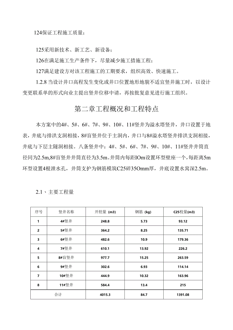 竖井施工方案(终版).docx_第2页