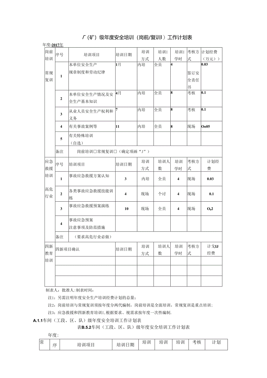 安全培训工作计划表.docx_第1页