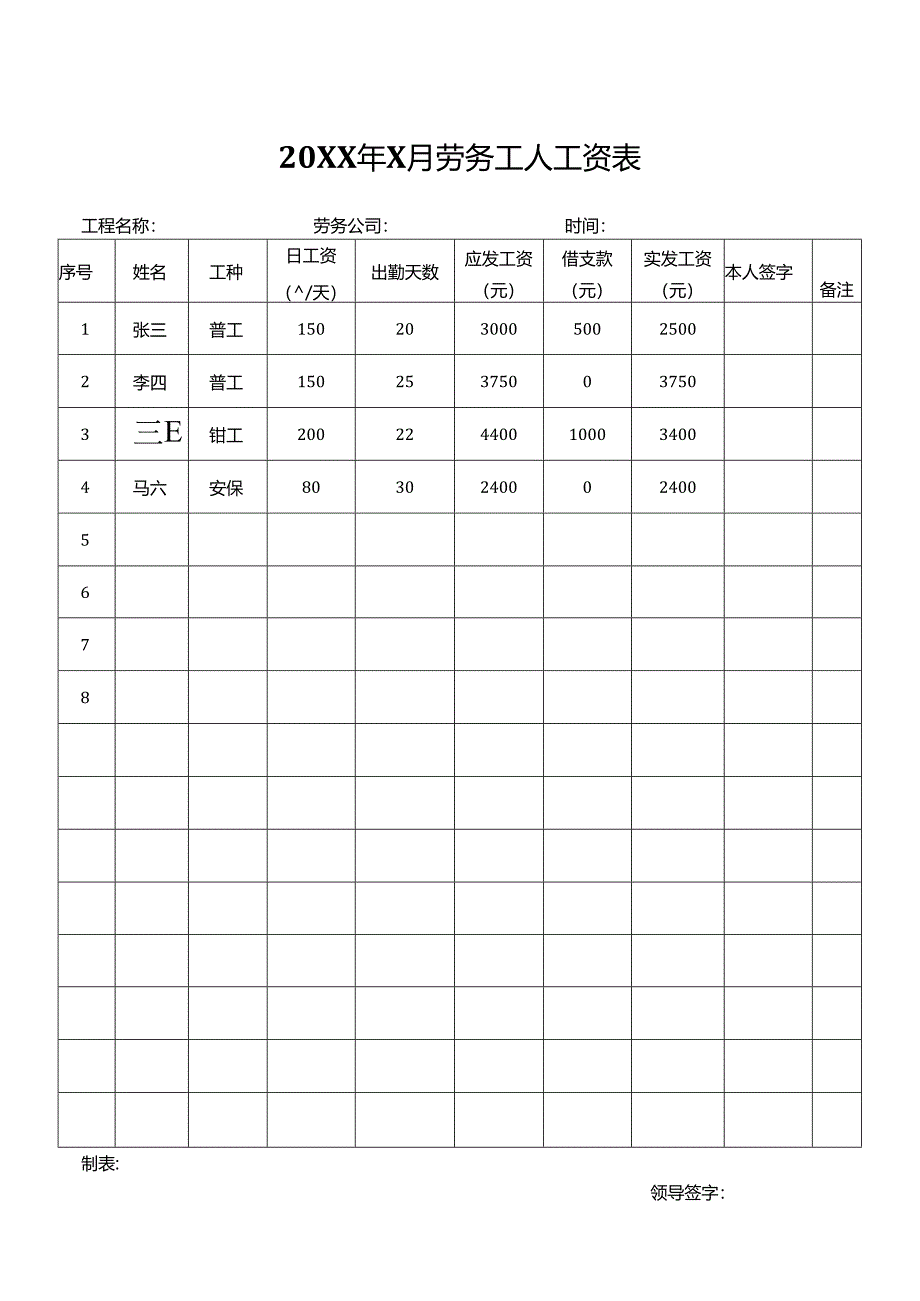 劳务工人工资表（天工表）.docx_第1页