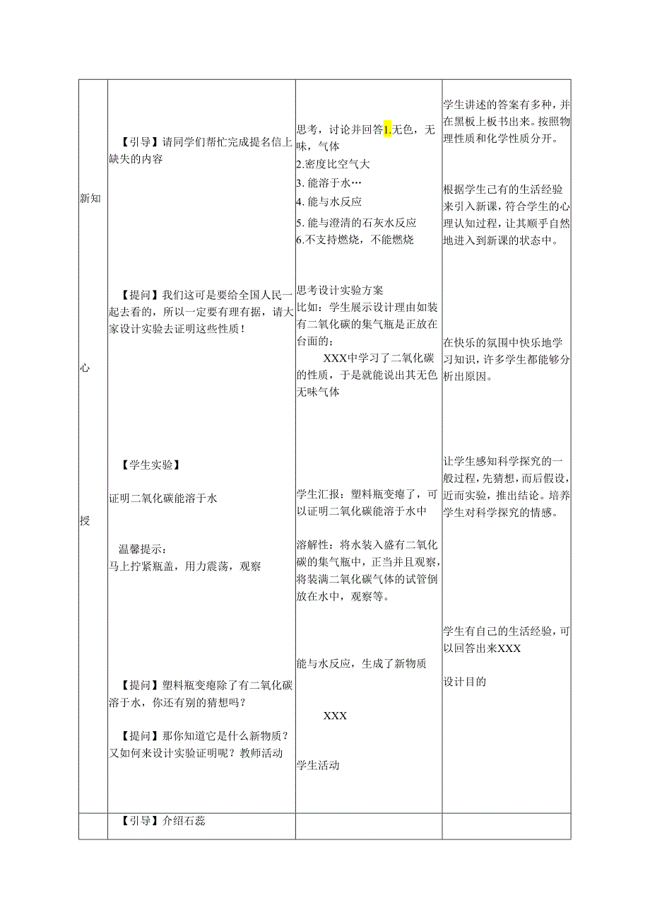 黑龙江-现场课教学设计-二氧化碳和一氧化碳-冷晶.docx_第2页