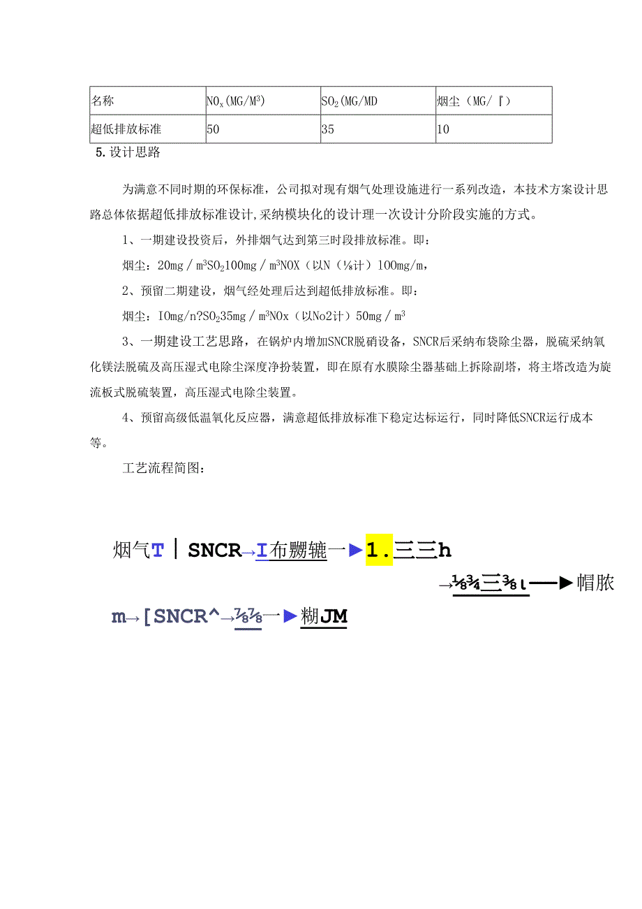 2台100T锅炉除尘、脱硝、脱硫技术方案.docx_第3页