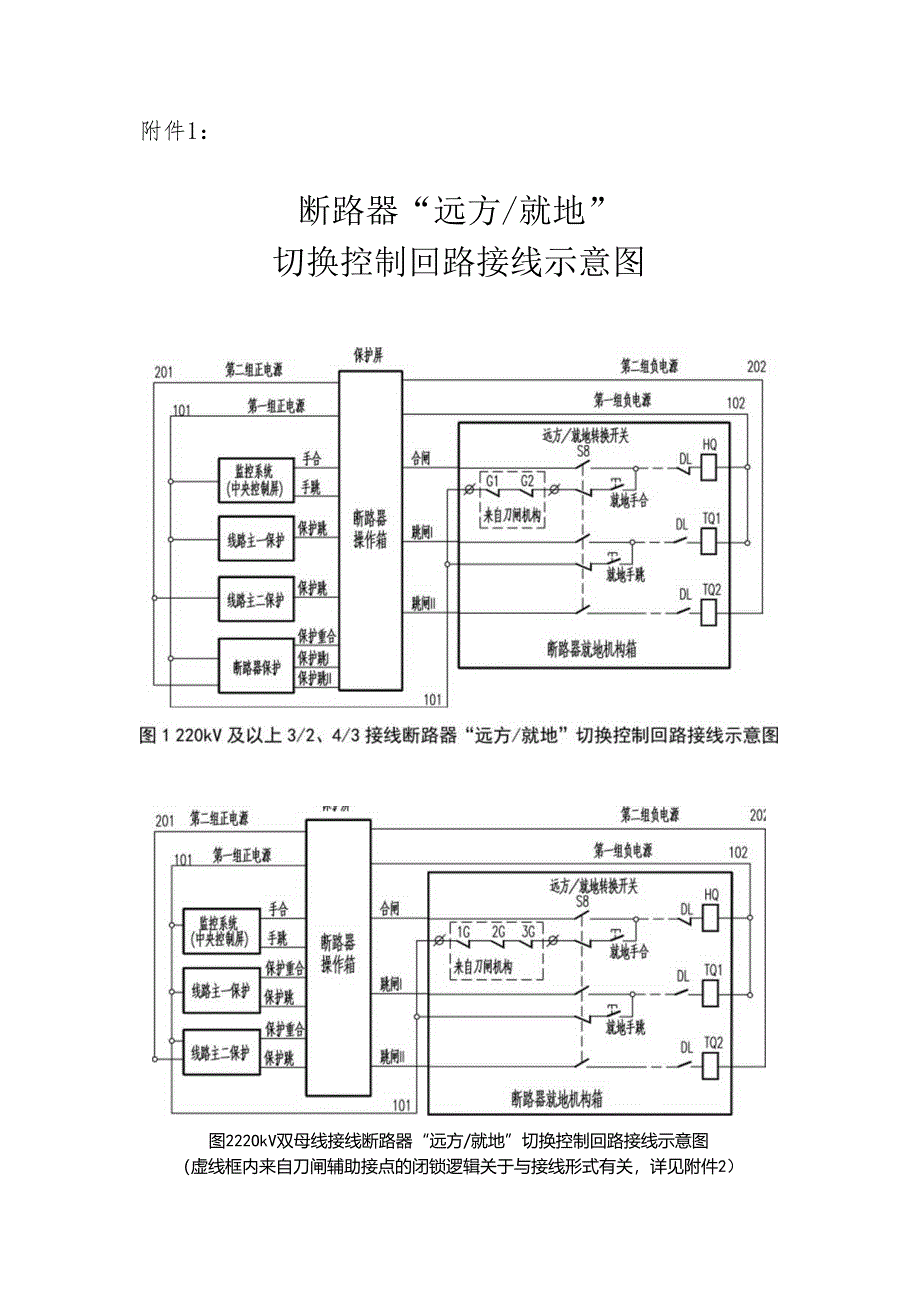 广电生部[2010]210号文 附件：断 路器远方就地切换控制回路接线示意图.docx_第1页