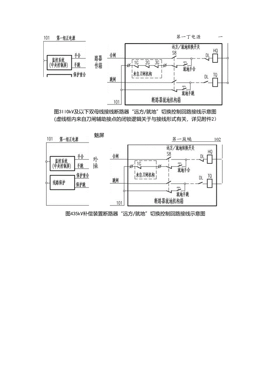 广电生部[2010]210号文 附件：断 路器远方就地切换控制回路接线示意图.docx_第2页