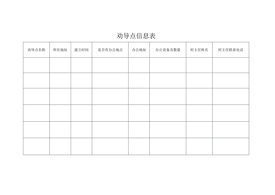 道路劝导点信息统计表.docx_第1页