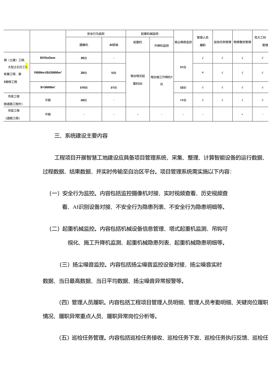 广西壮族自治区房屋建筑和市政基础设施工程智慧工地建设技术指南.docx_第2页