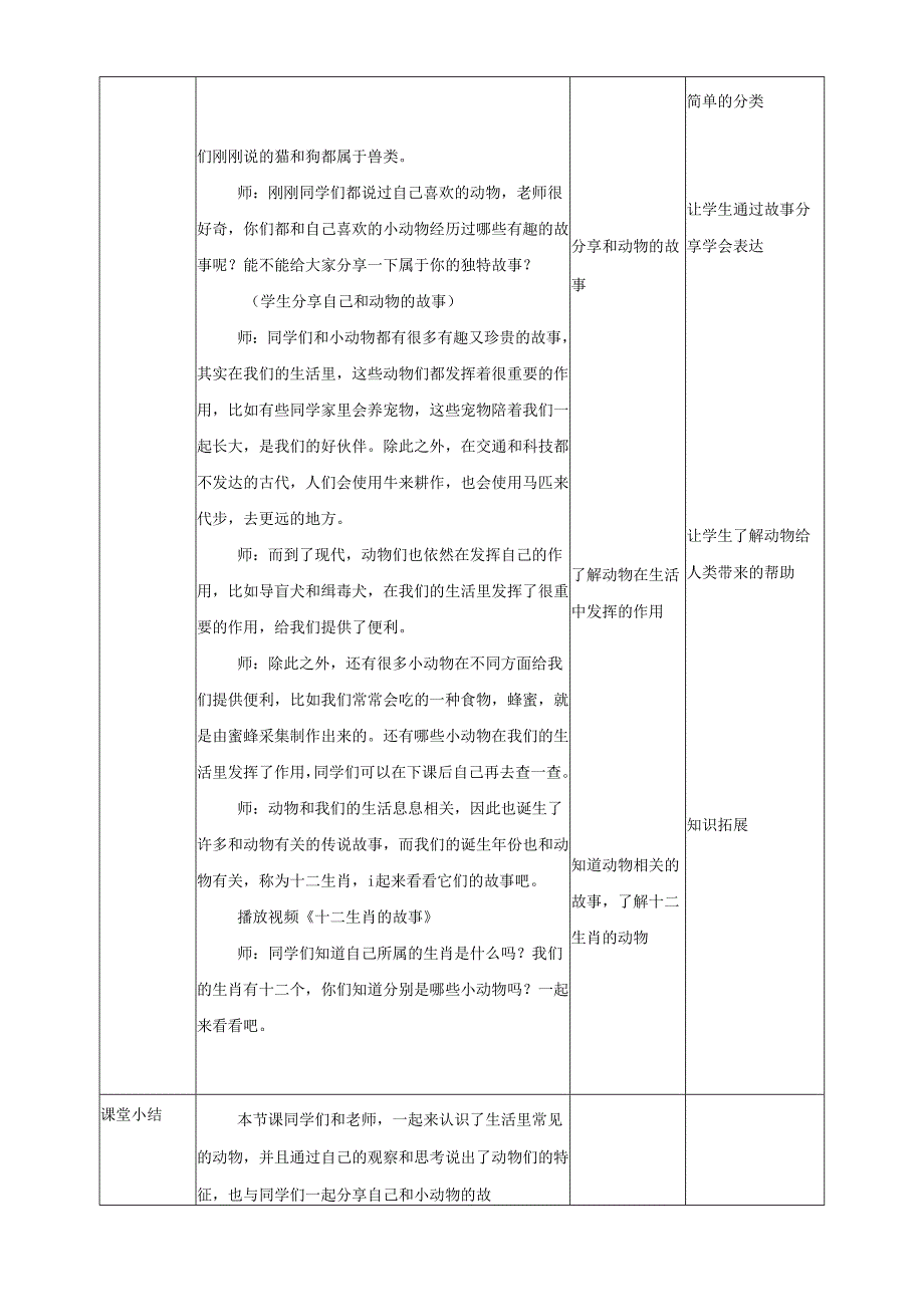 部编版一年级《道德与法治》下册第7课《可爱的动物》精美教案.docx_第2页