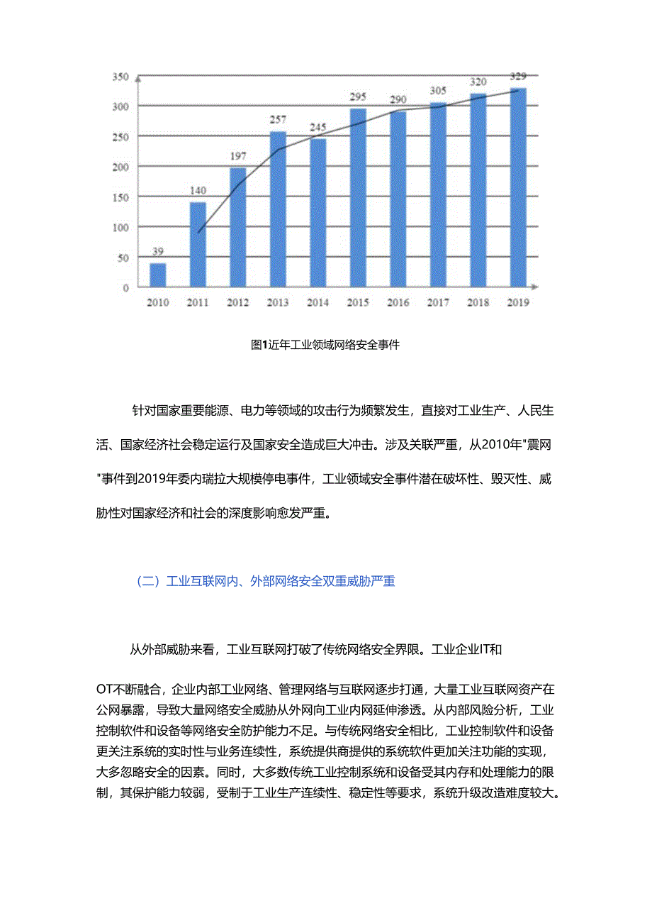 “新基建”时代工业互联网安全发展思考与建议.docx_第2页