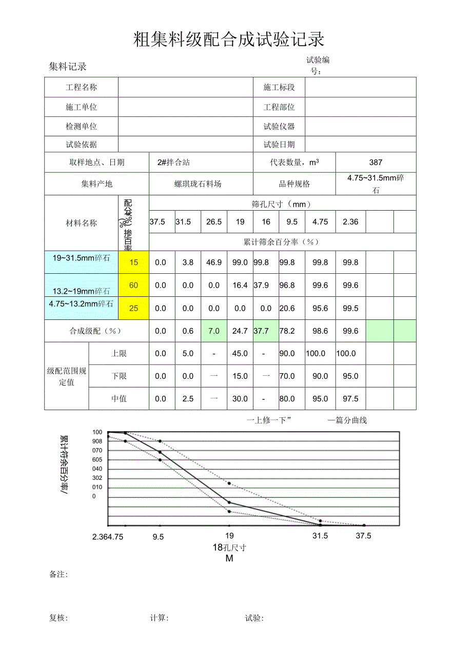 粗集料级配合成试验记录表.docx_第1页