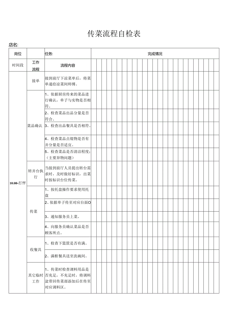 传菜流程自检表.docx_第1页