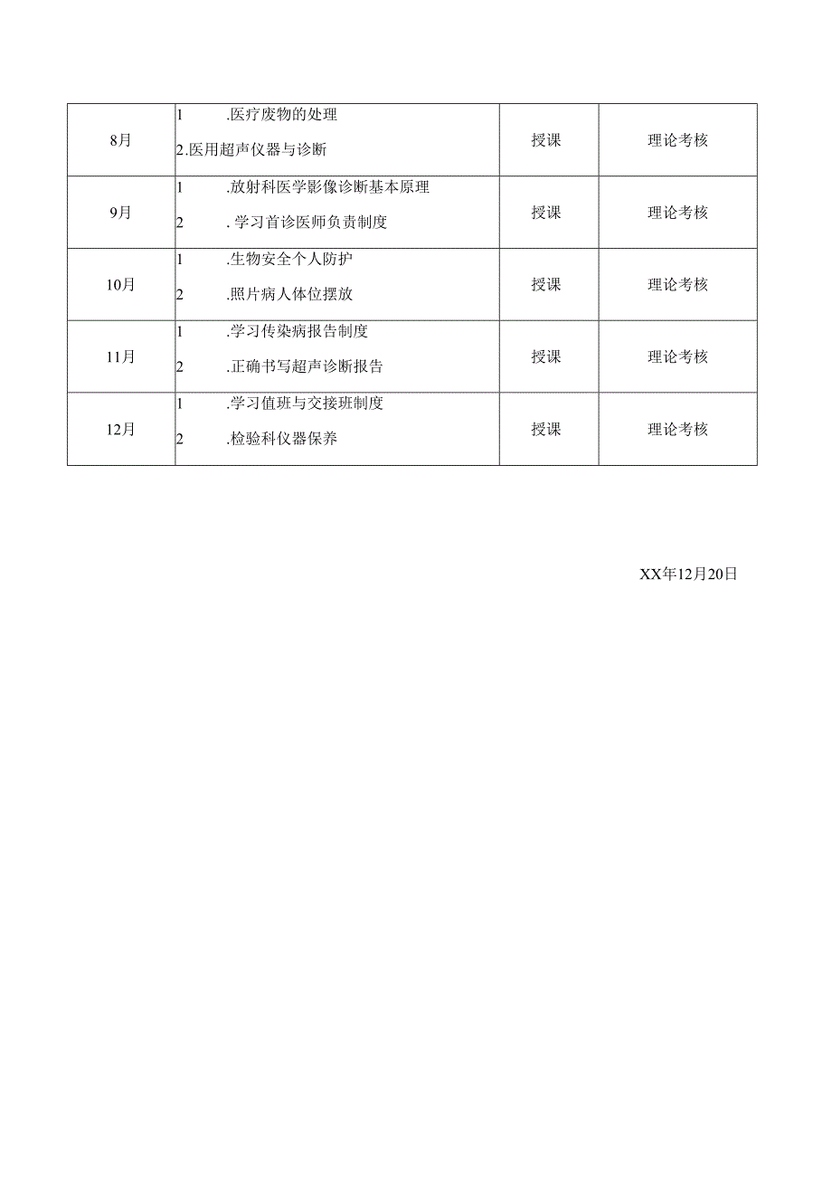 医技科三基三严培训计划.docx_第2页